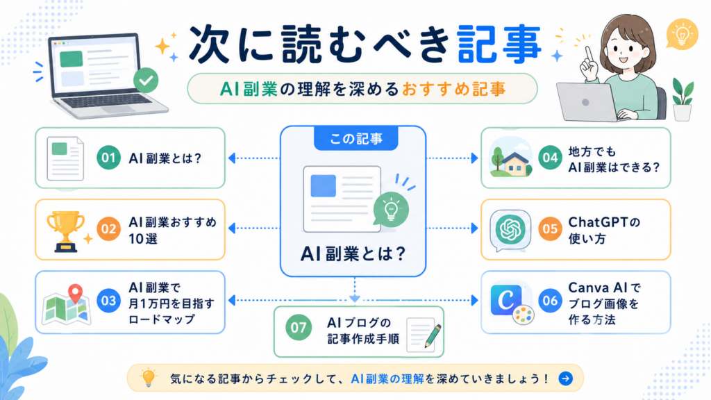 次に読むべき記事への導線図